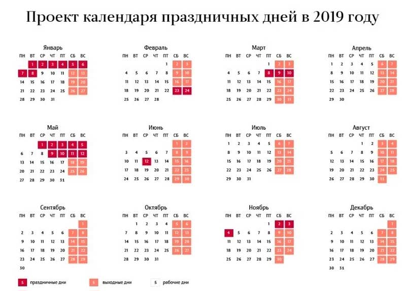 С 1 января 2019 года в России старые телевизоры работать не будут | перестанут